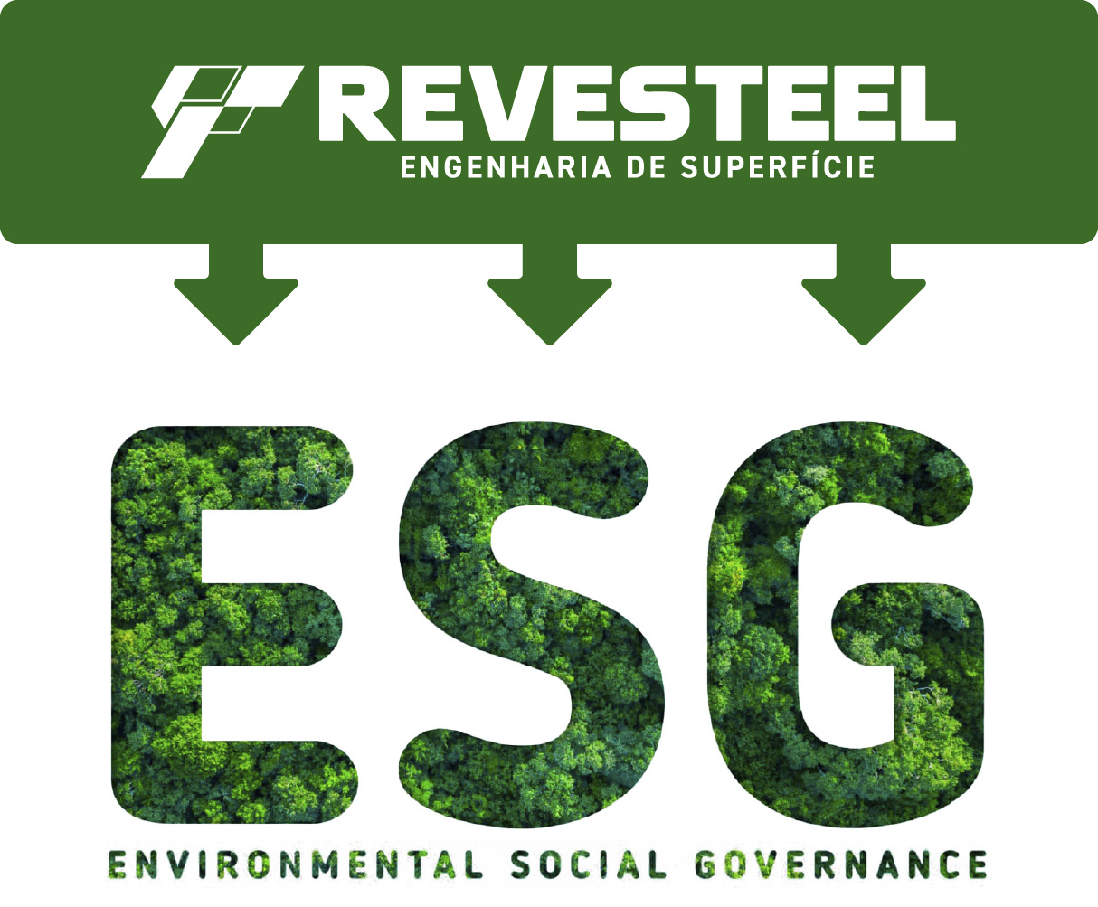 Revesteel - Sustentabilidade